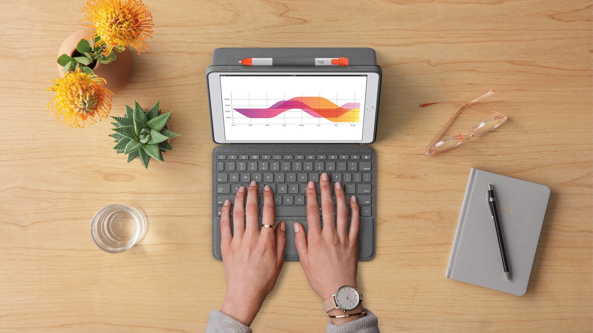 Pos 6 — EAN 5099206090149