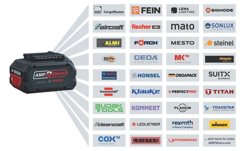 Bosch GAS 18V-12 MC Professional 12 L Cylinder Vacuum Dry & Wet Combi