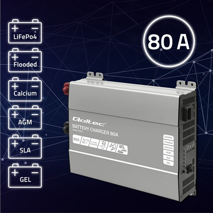 Qoltec Smart Professional Monolith Battery Charger 80A 12V for LiFePO4 AGM GEL SLA Batteries