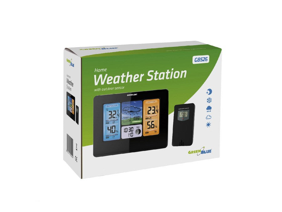 Pos 4 — EAN 5902211108191