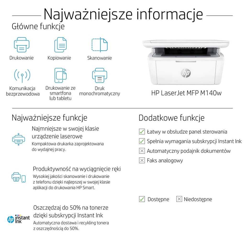 HP LaserJet M140w - Black and White Laser Multifunction Printer