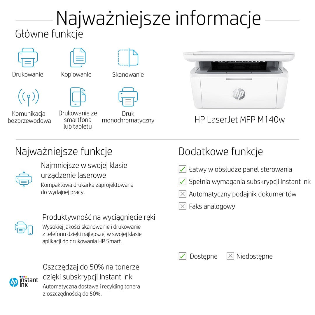 HP LaserJet M140w - Black and White Laser Multifunction Printer