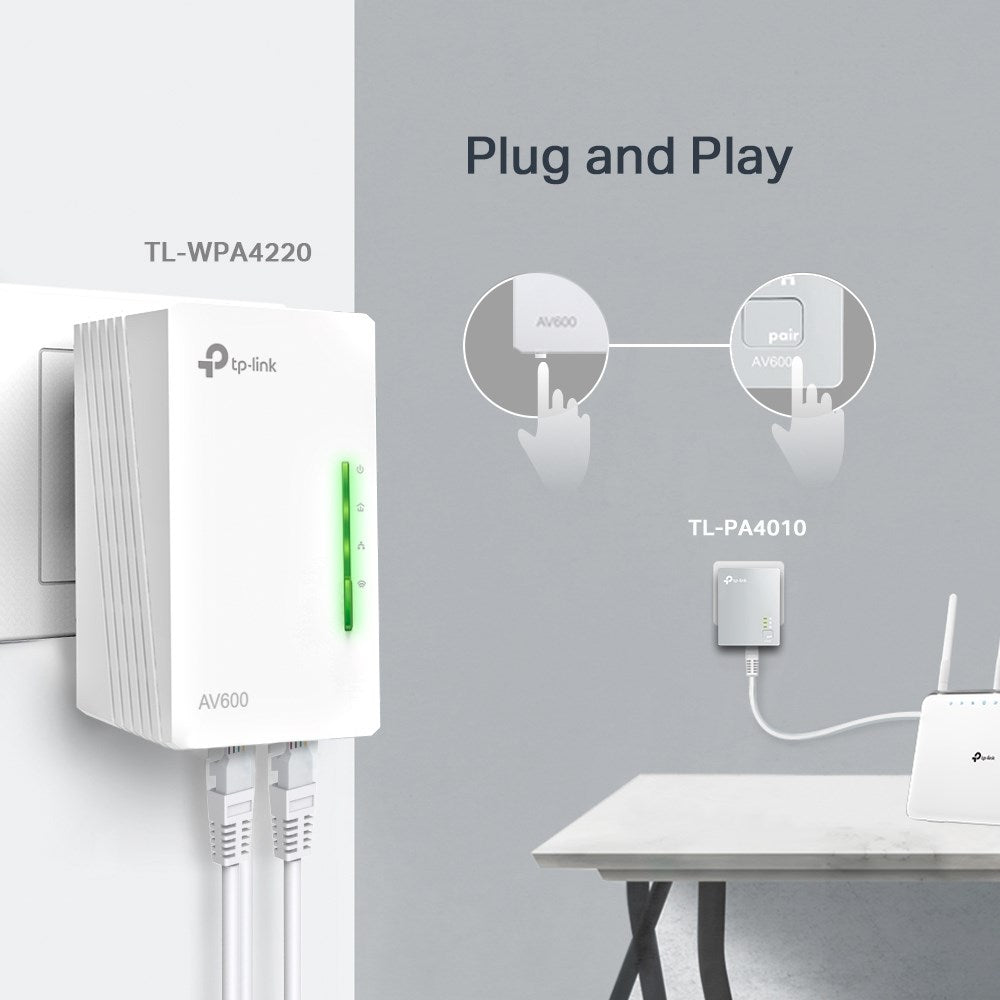 TP-LINK Network Repeater TL-WPA4221 KIT - 600 Mbit/s, 3 Ports, White