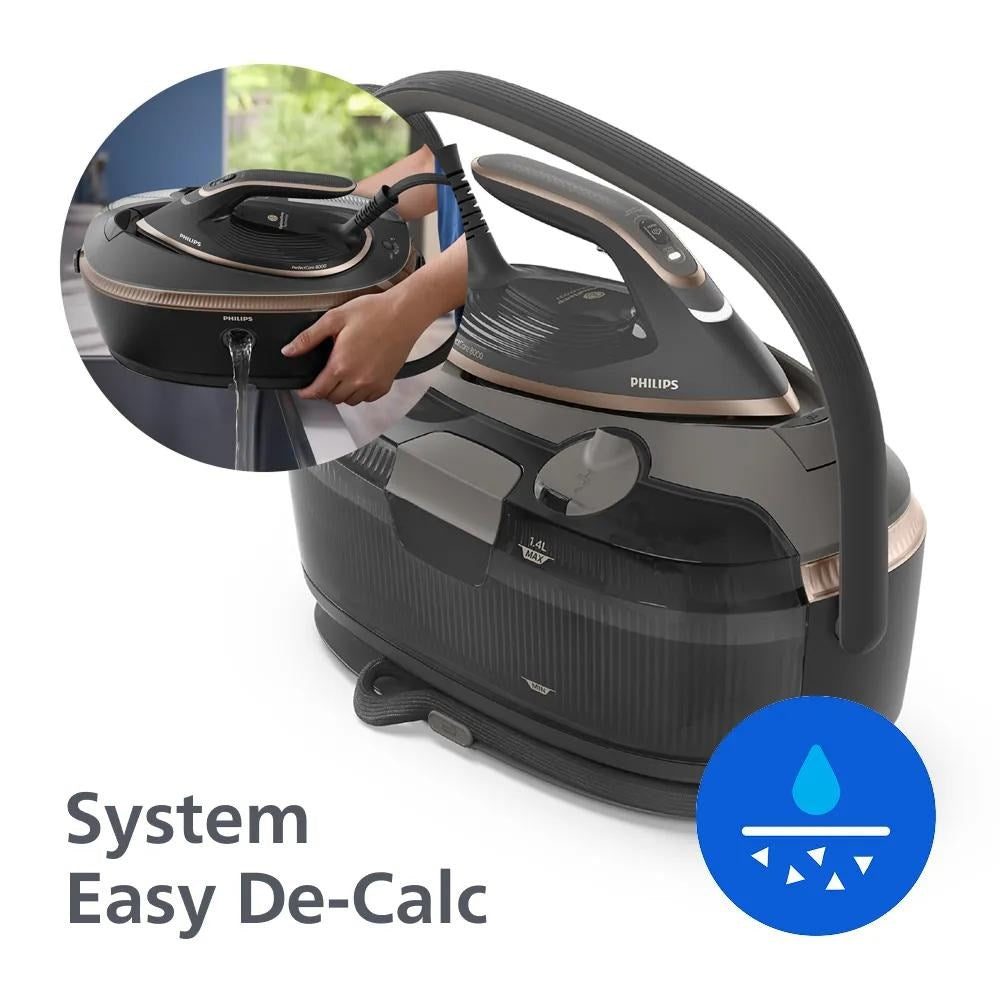 Philips PerfectCare Steam Generator 7940 g PSG8200/80