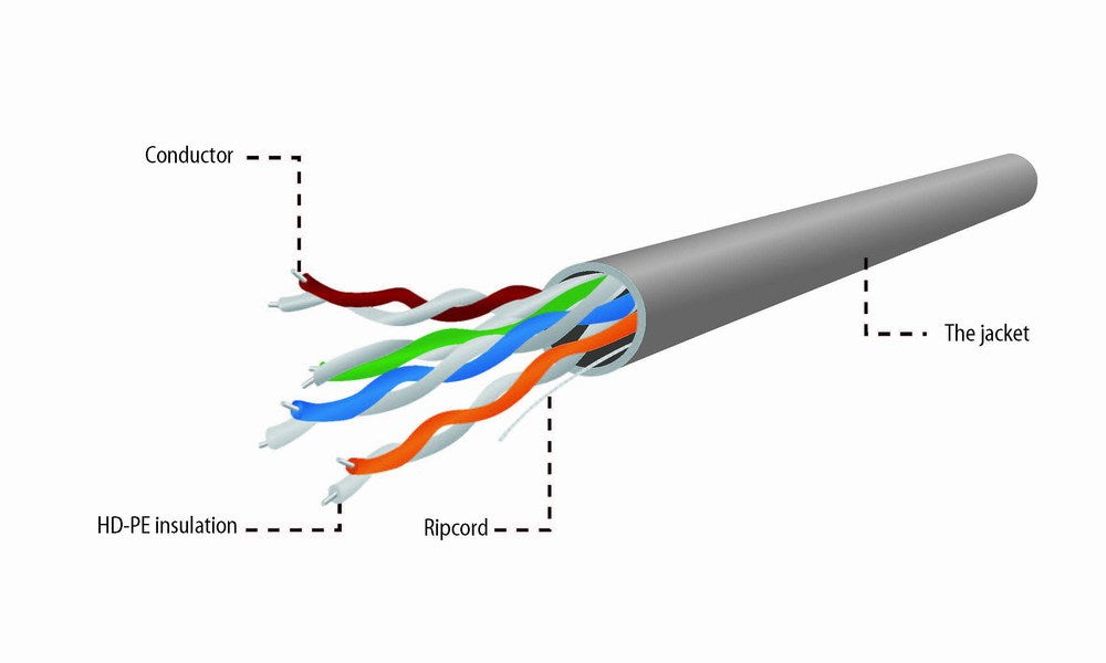 Gembird UPC-5004E-L networking cable Grey 304.8 m Cat5e