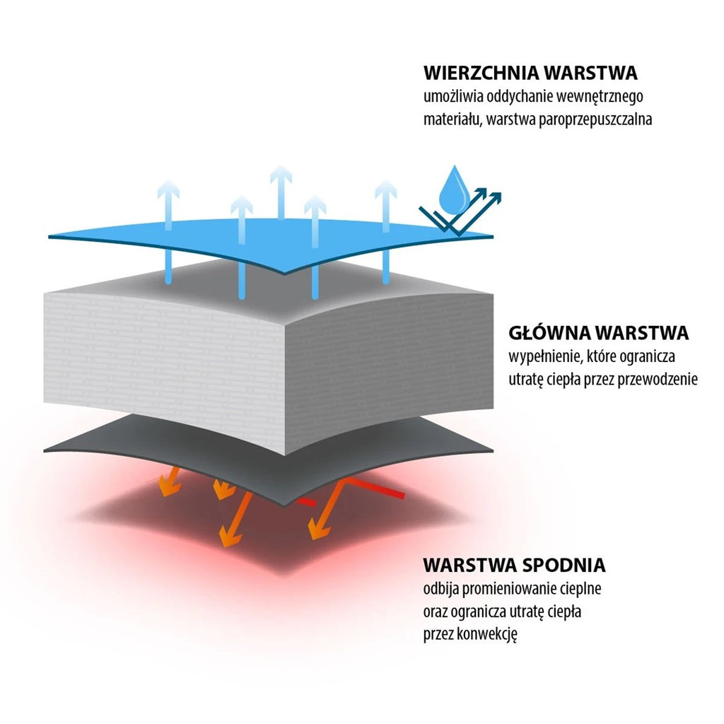 NILS Camp sleeping bag NC2012 grey-blue