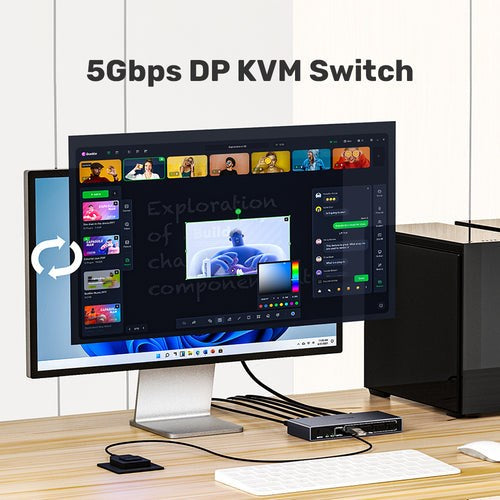 KVM Switch 8K@60Hz USB 3.0 5Gbps DP for Dual Computer Setup