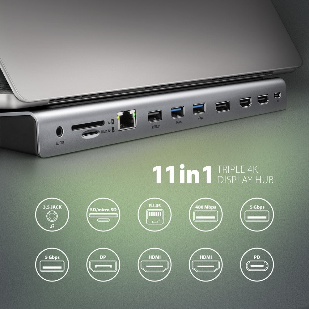 Axagon HMC-4KX3 USB 5Gbps hub  3x USB-A  2x HDMI  DP  RJ-45  SD/microSD  audio  PD 100W