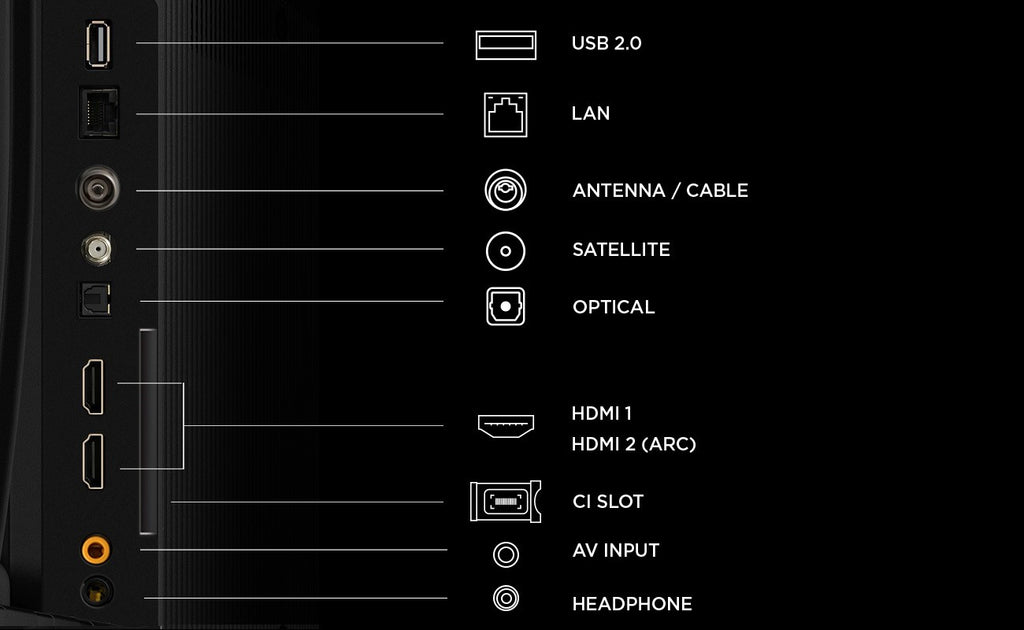 TCL TV 43" Full HD Smart TV 1920 x 1080 pixels Model 43S5L