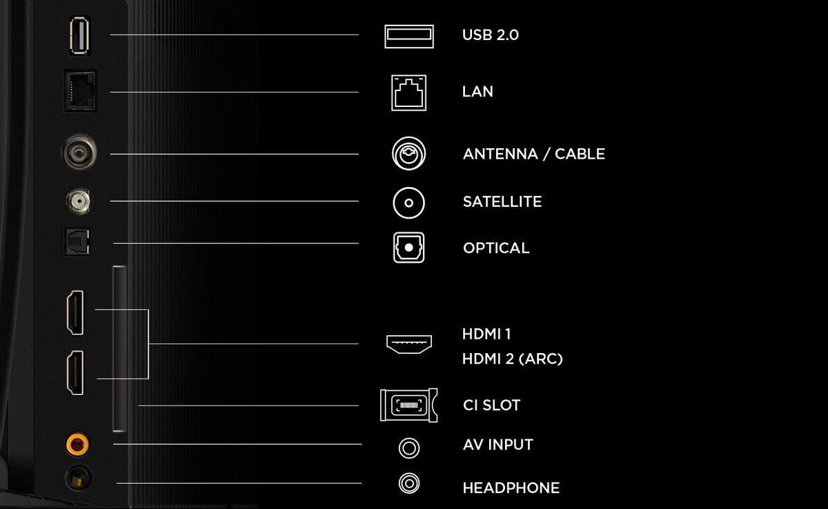 TCL TV 43" Full HD Smart TV 1920 x 1080 pixels Model 43S5L