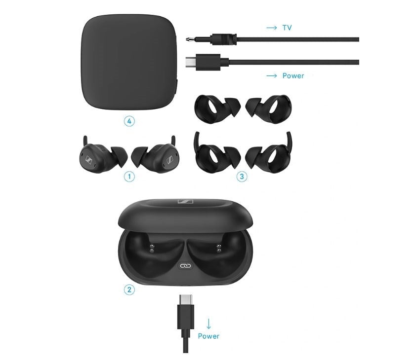 Pos 5 — EAN 5901443356943