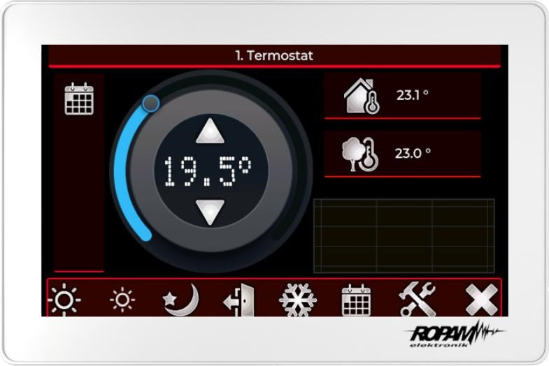 ROPAM Touch Panel TPR-7W