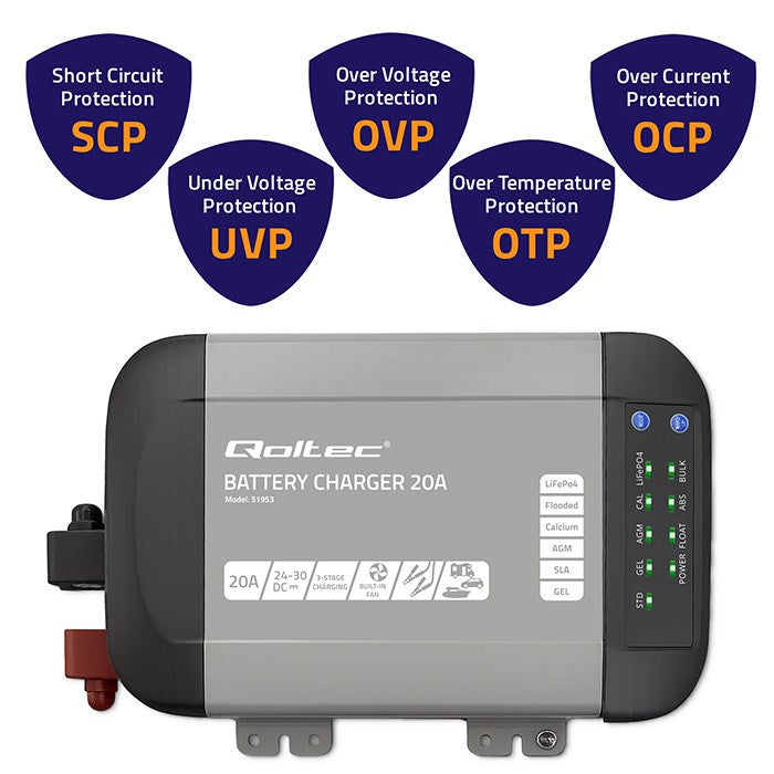 Qoltec 24V Battery Charger 20A Robust Design 51953