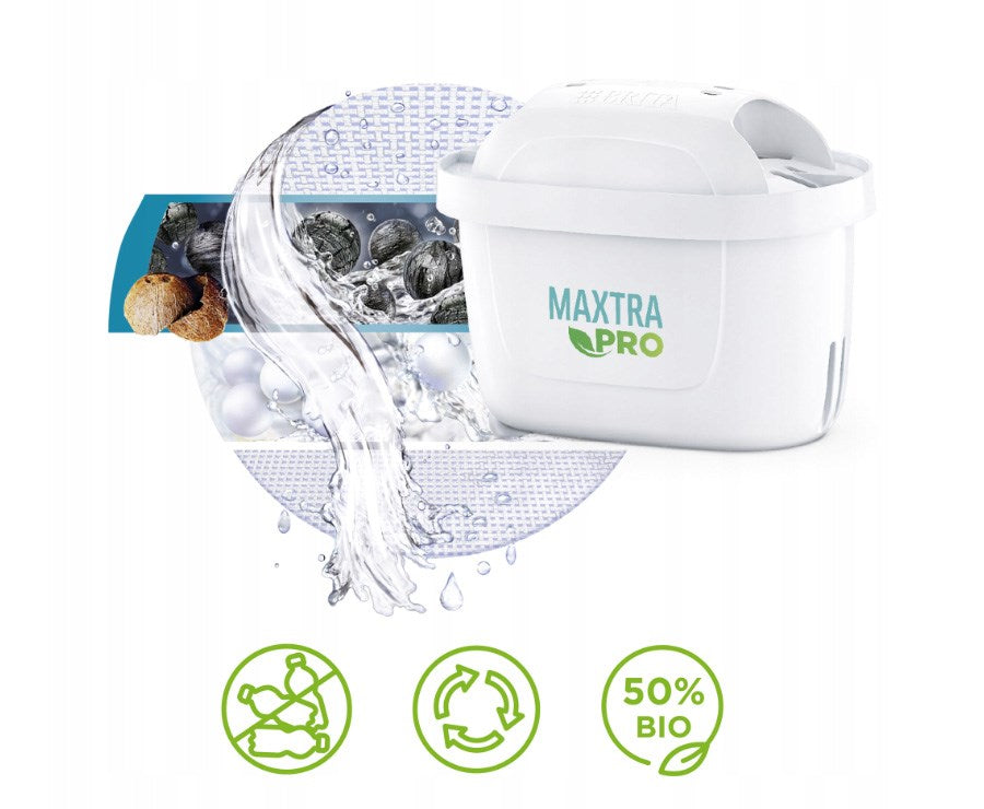 BRITA Style ESSENTIAL XL Filter Jug 3.6 L + MX Pro Pure Performance Filter