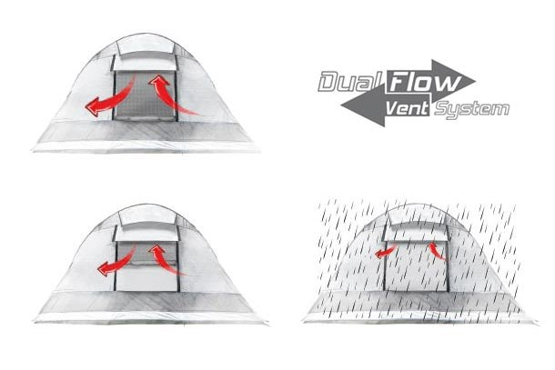 High Peak Tent MERAN 5.0 Tunnel for 5 People, Waterproof 4 m, Model N0969