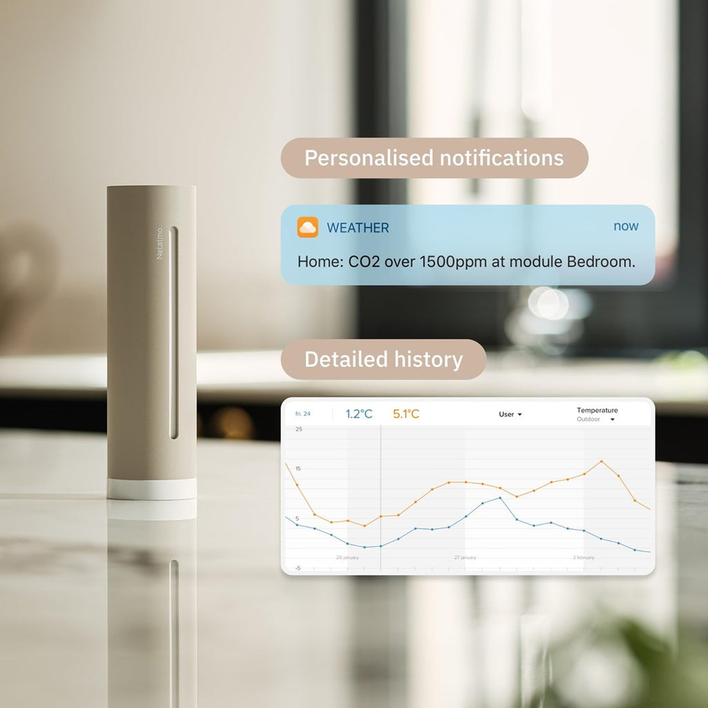 Weather Station Netatmo NWS-S Sand