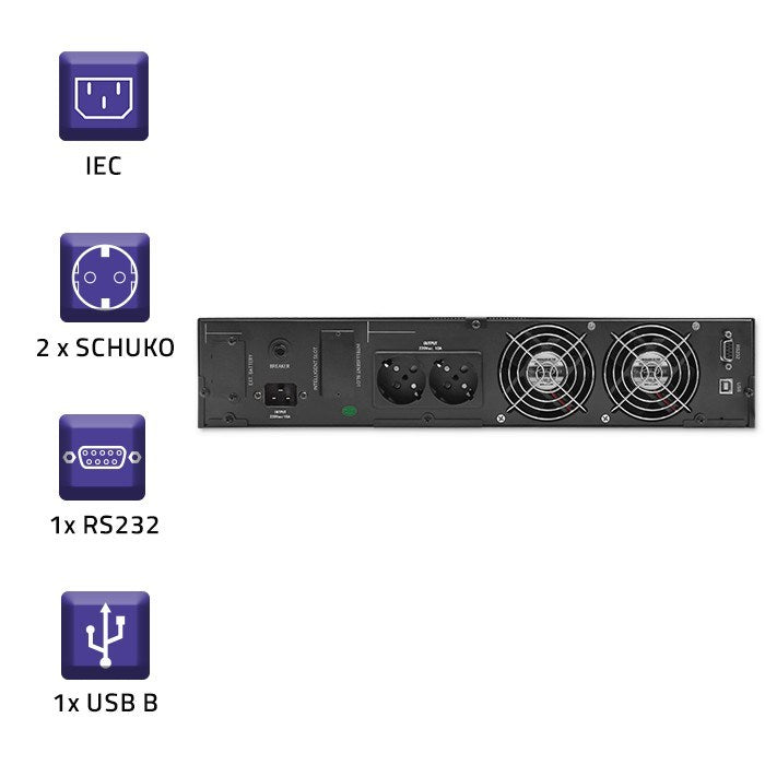 Qoltec RACK UPS | 2kVA | 1600W | LCD
