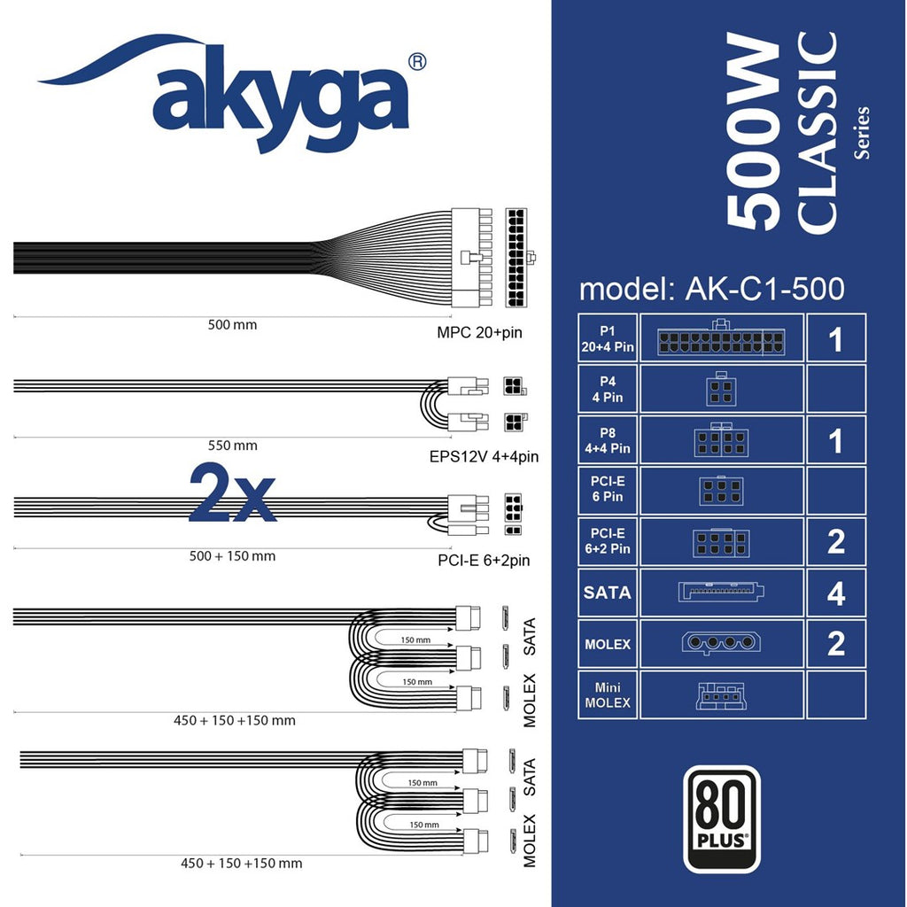Akyga AK-C1-500 power supply unit 468 W 24-pin ATX ATX Black