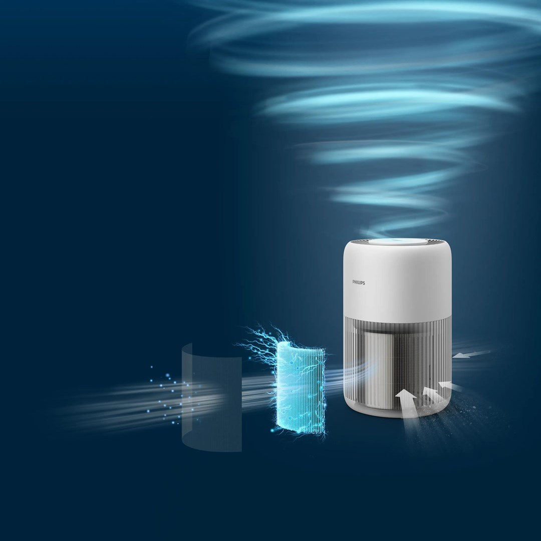 Philips PureProtect Mini 900 Series Air Purifier 41585569
