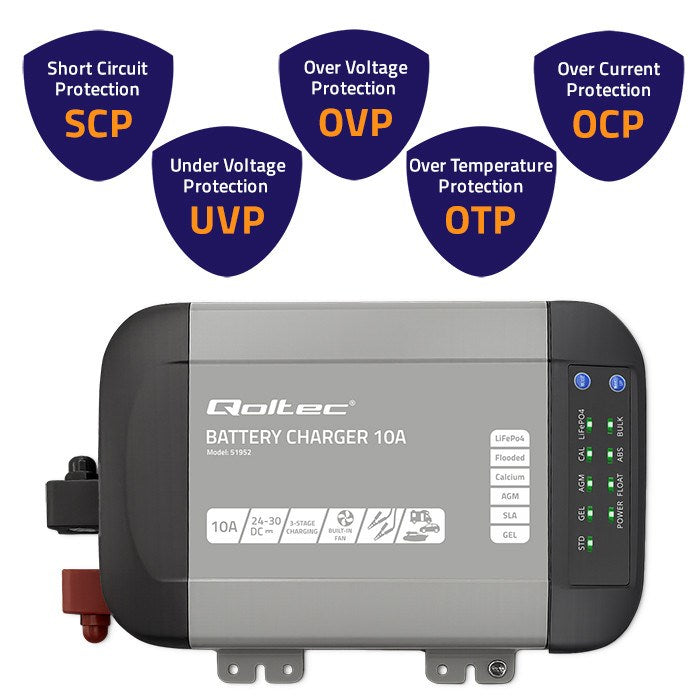 Qoltec Smart Monolith Battery Charger - 10A - 24V - for LiFePO4 AGM GEL SLA Batteries