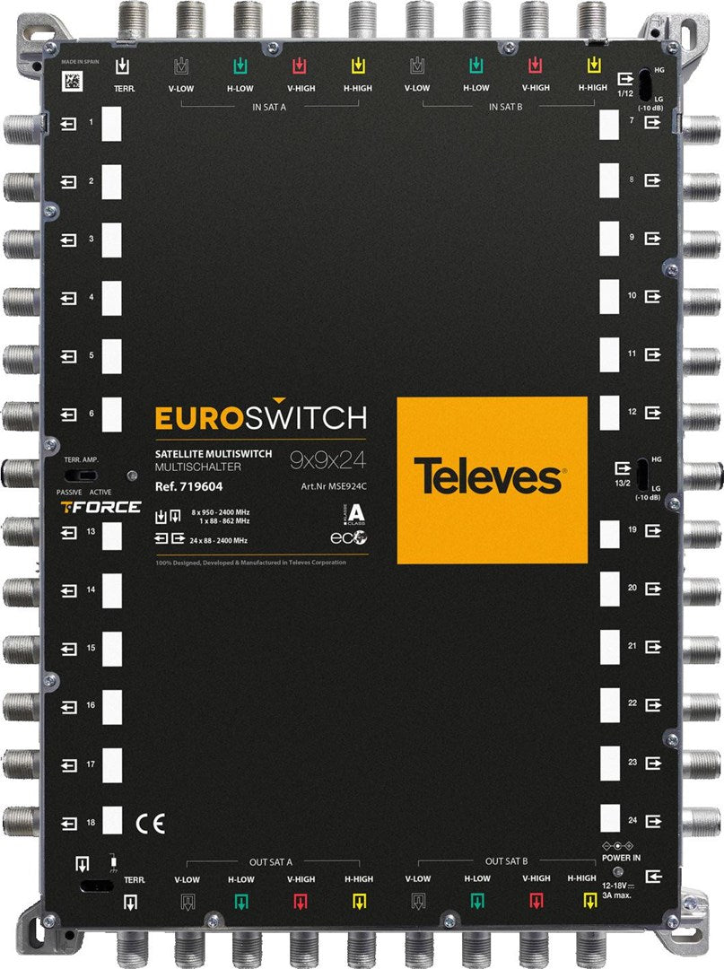 Televes EuroSwitch 37069 - 9x9x24 Configuration, 1000 g, 195x292x44mm
