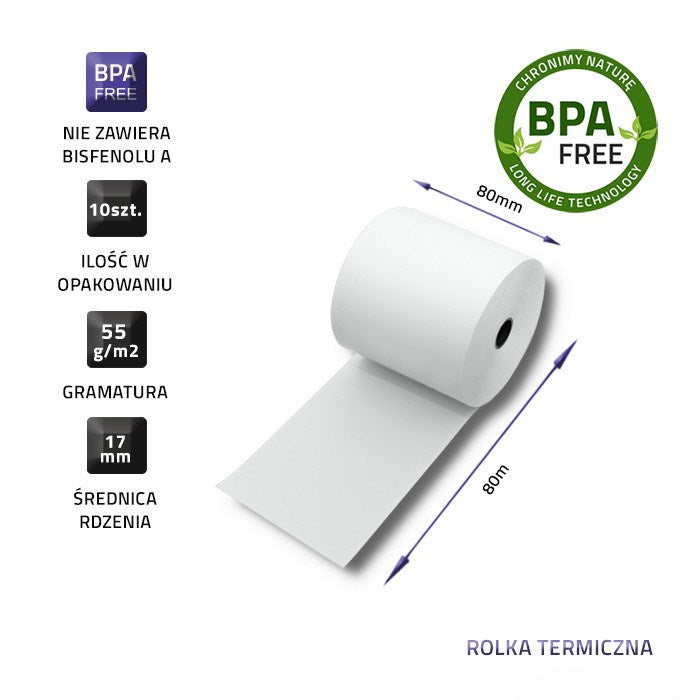 Pos 3 — EAN 5901878518923