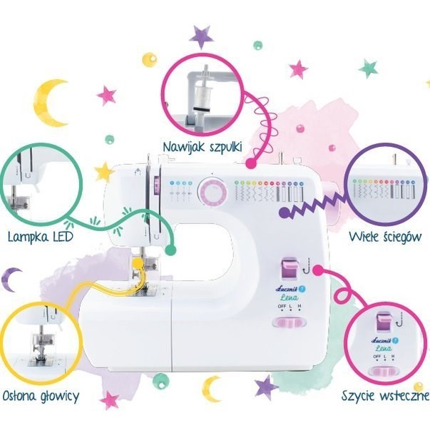 LENA 2019 Mechanical Sewing Machine Łucznik