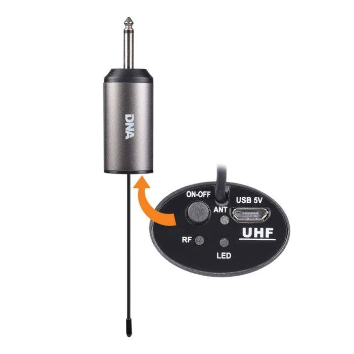 DNA Professional FU Dual Vocal - Wireless Microphone System