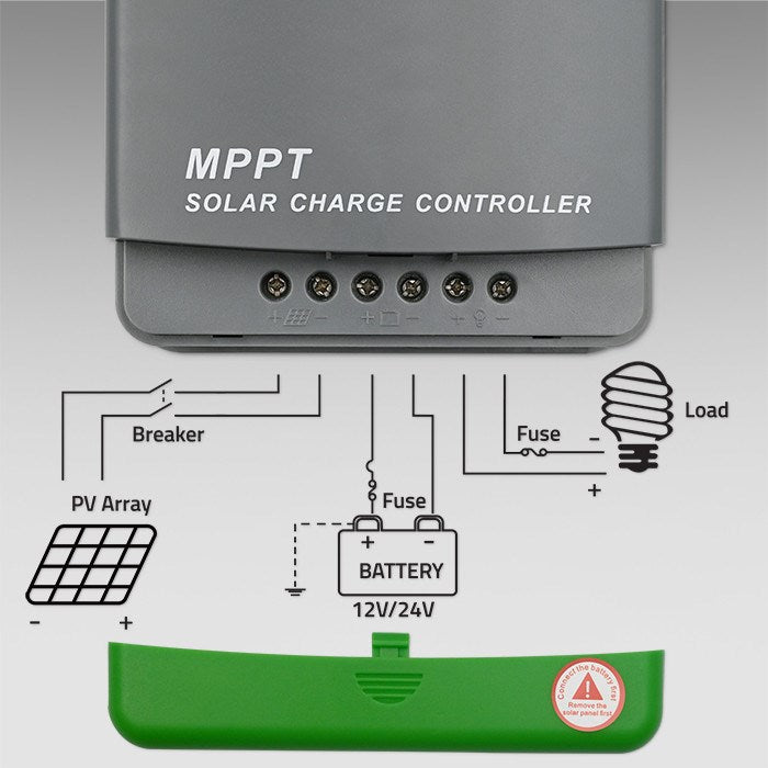 Qoltec Solar MPPT Charge Controller 20A 12V/24V LCD 2 x USB
