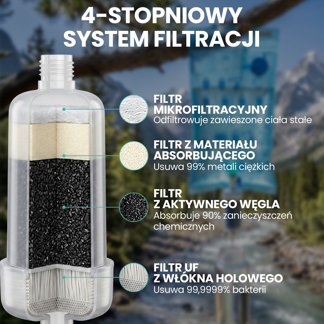 Extralink EX.96044 Water Filtration Bag