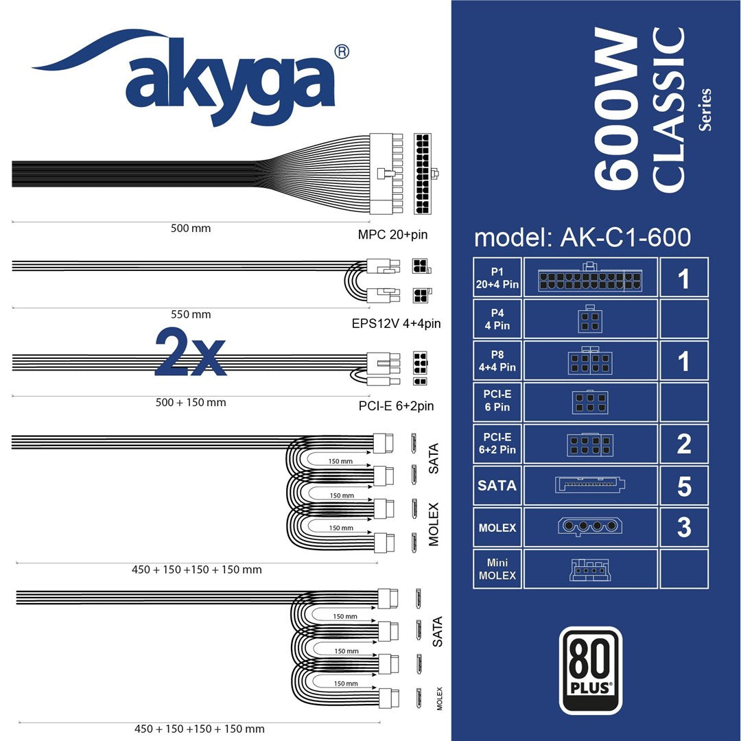 Akyga AK-C1-600 power supply unit 600 W 24-pin ATX ATX Black