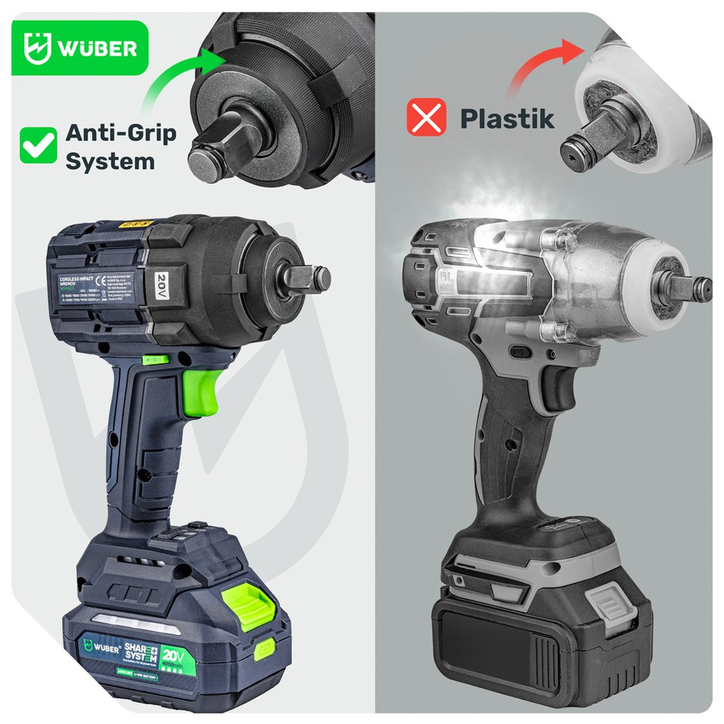 WUBER Brushless Impact Wrench 20V 2200W 1000N⋅m W04604
