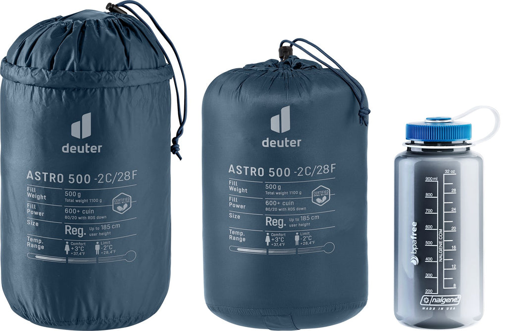 Deuter Astro 500 -2C/28F Adult Mummy Sleeping Bag Ripstop Blue | 371122513481