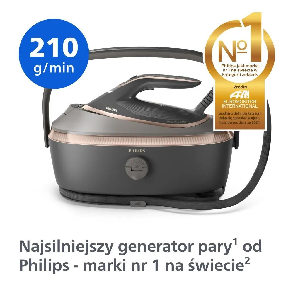 Philips PerfectCare Steam Generator 7940 g PSG8200/80