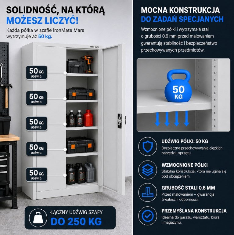Iron Mate Wardrobe Mars_7035 - Metal, 1850 mm Height, 900 mm Width, 450 mm Depth, Grey