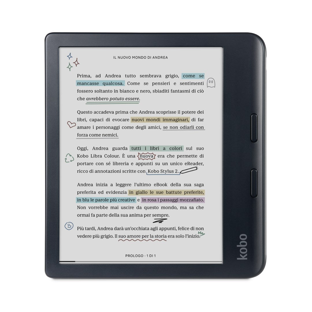 Pos 1 — EAN 0681495009992