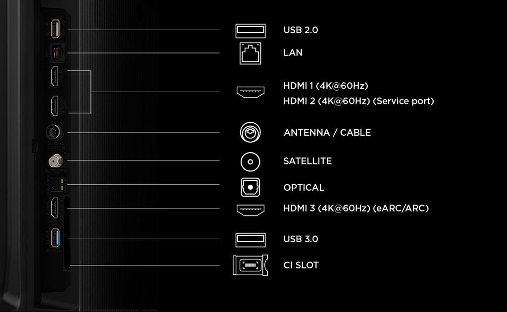 TCL P7L 50P7L TV 127 cm (50 ) 4K Ultra HD Smart TV Wi-Fi Black 400 cd/m2