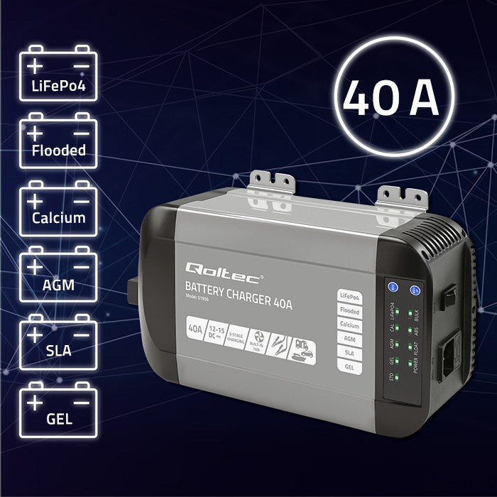 Qoltec Intelligent Professional Monolith Battery Charger 40A 12V