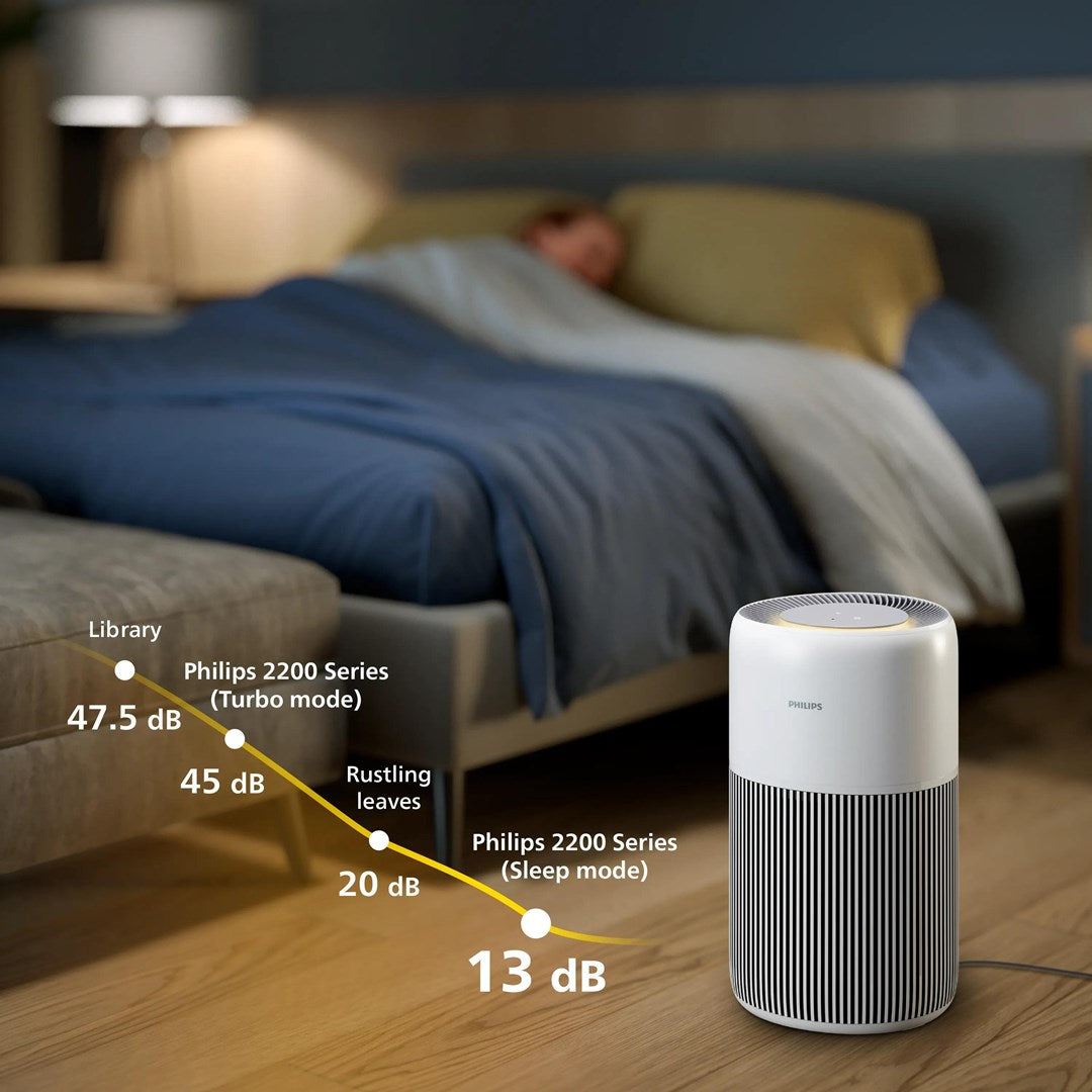 Philips Air Purifier 5600 g 350 mm Model AC2220/10