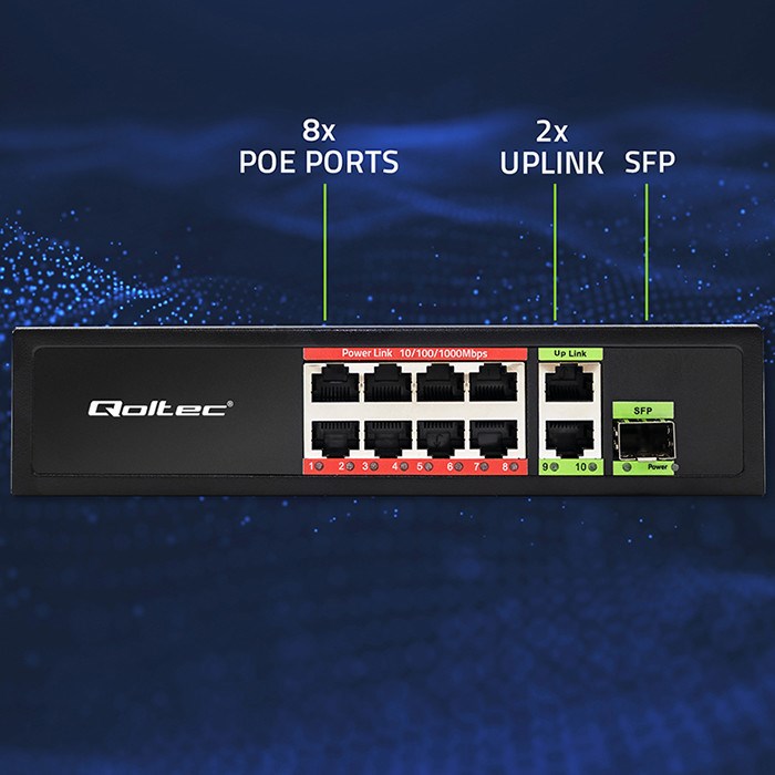 Qoltec Gigabit PoE Switch 8x RJ45 2x Uplink 1x SFP 120W
