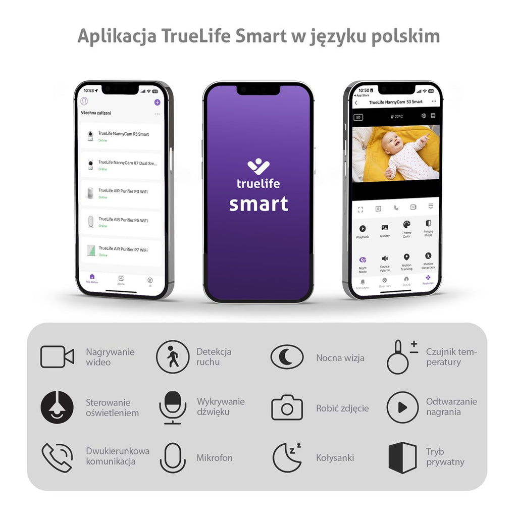 truelife NannyCam S3 Smart Baby Monitor TLVMMNCS3SNWA