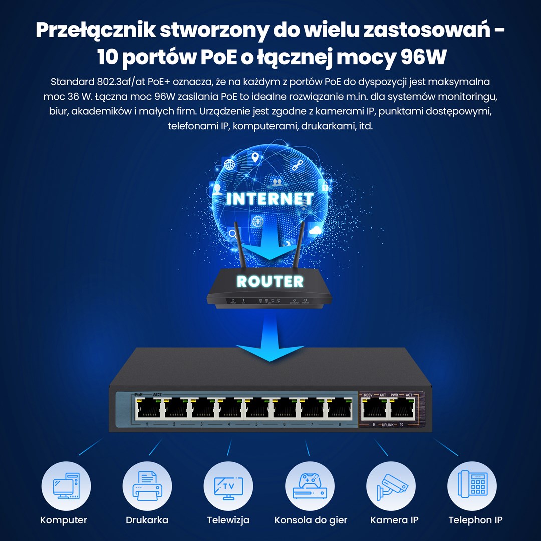 Extralink CERES PoE Switch 8x 100Mb/s 2x RJ45 Uplink 96W