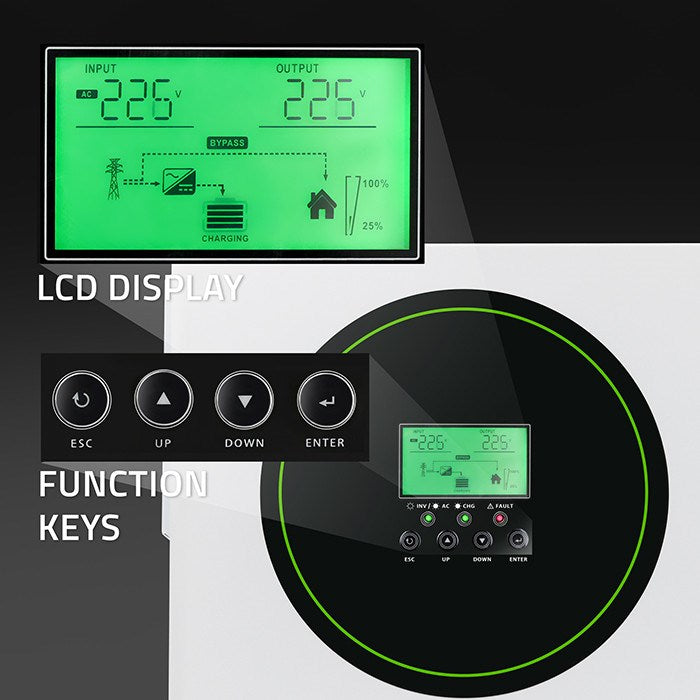 Qoltec Off-Grid Solar Inverter 3500W 100A 24V MPPT 3500kW