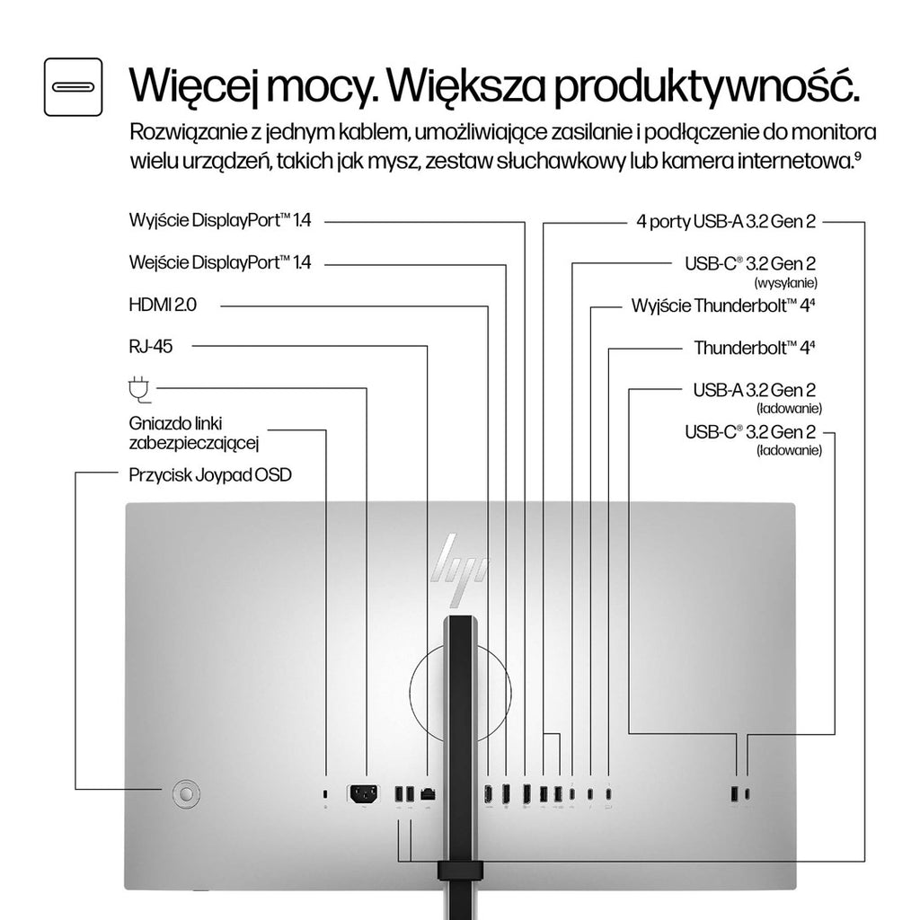 HP S7 PRO 727PU 27-inch 16:9 Monitor