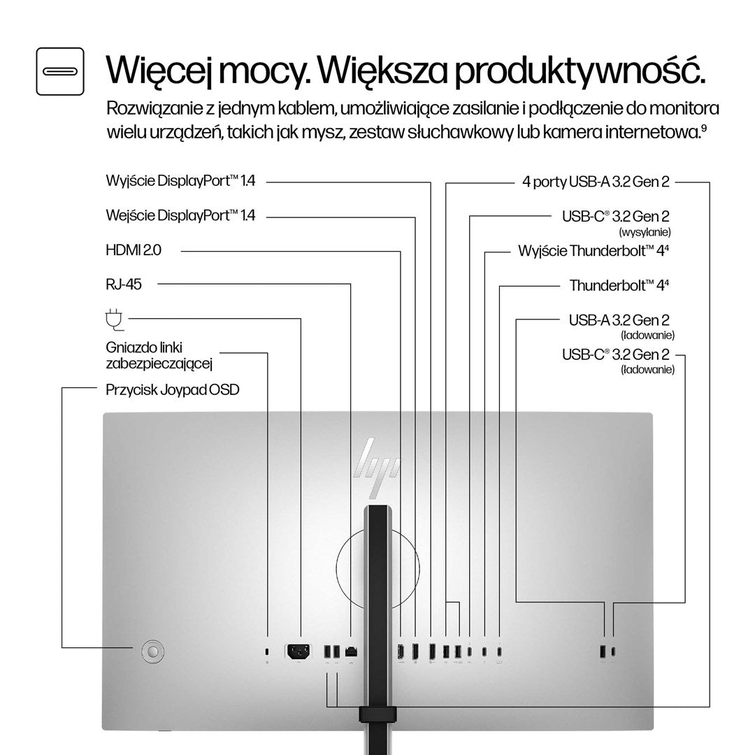 HP S7 PRO 727PU 27-inch 16:9 Monitor