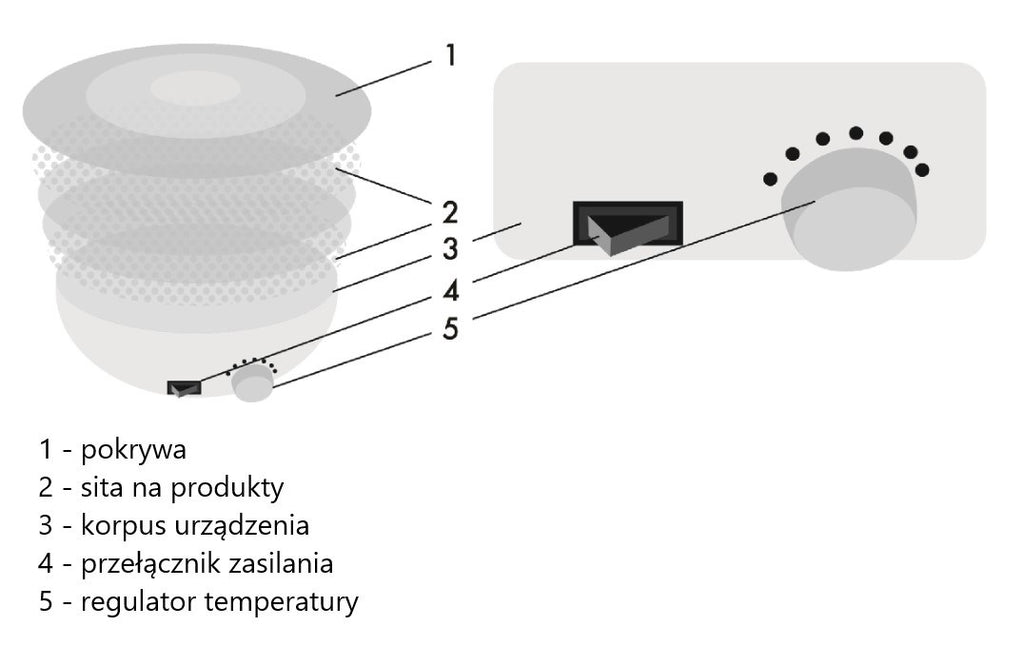 Pos 2 — EAN 4820096556023