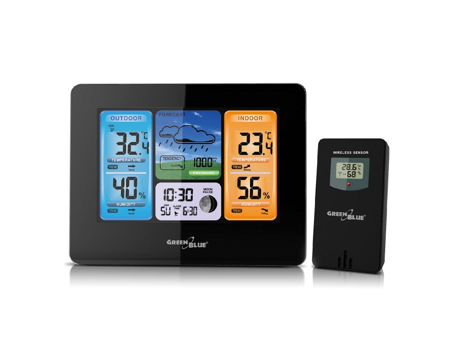 Pos 1 — EAN 5902211108191