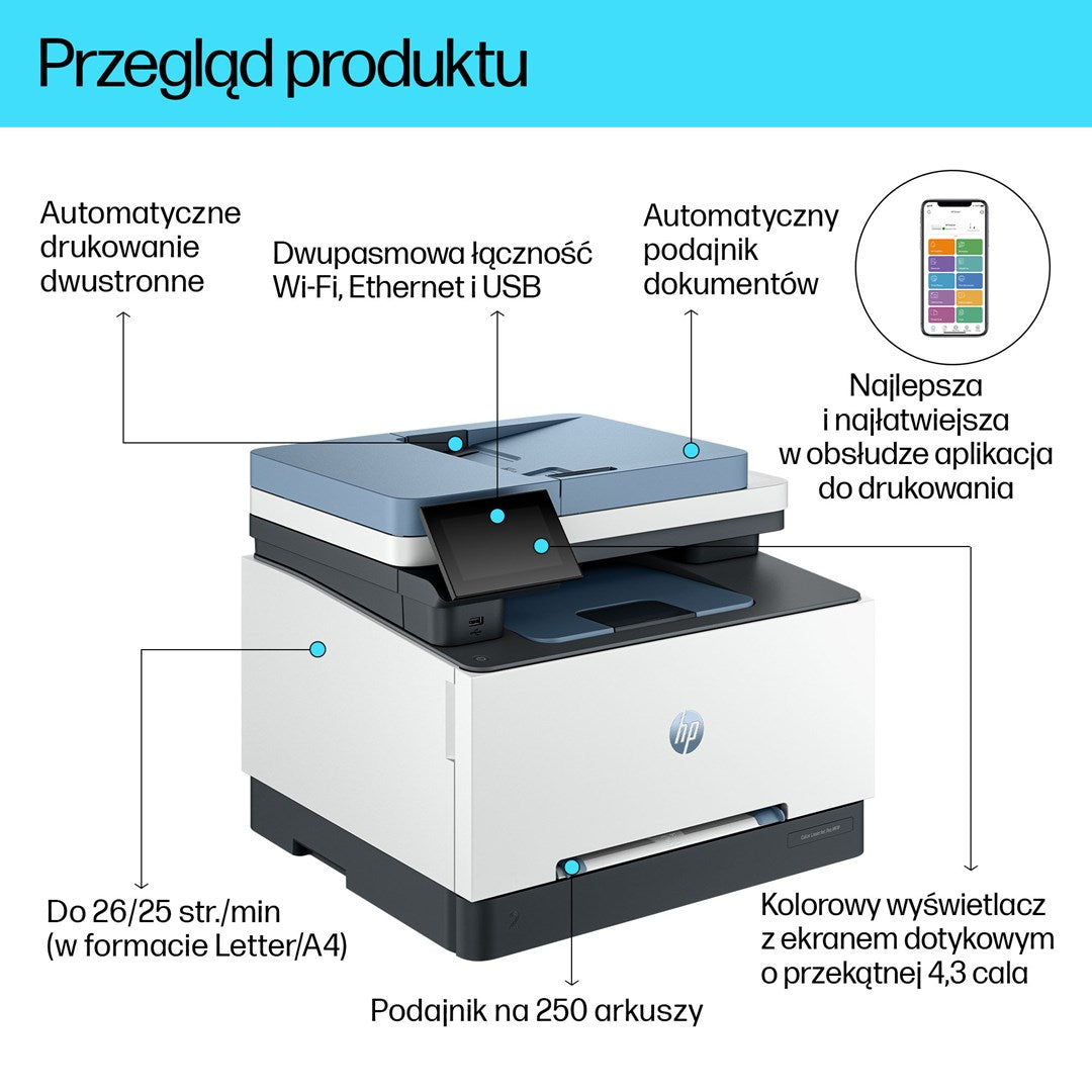 HP LaserJet Pro 3302sdw Wireless Multifunction Color Printer  Copier  Scanner; Duplex