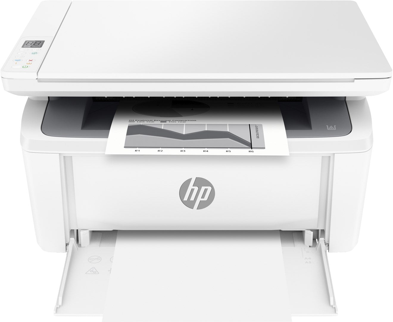 HP LaserJet M140w - Black and White Laser Multifunction Printer
