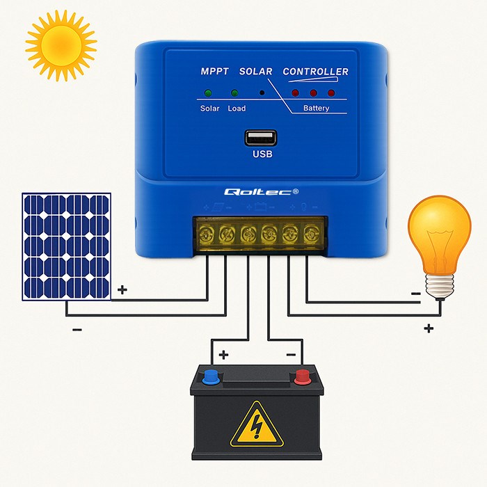 Qoltec 53671 Solar charge controller MPPT 15A for powering DC consumers and charging batteries 12V / 24V | LiFePO4